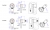 ENCODER  EW